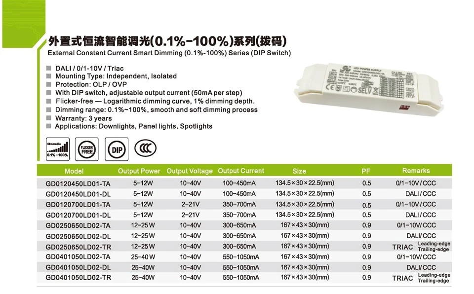 10v led driver